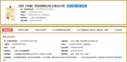 上海一药业公司给医生2.4万元 劳务费 讲课费 ,被罚90万元